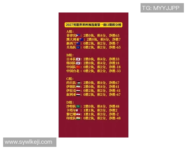 中国与新西兰2018年精彩对决回顾与分析